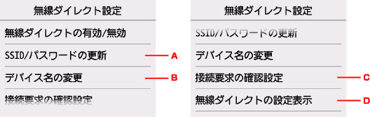 図:液晶ディスプレイ
